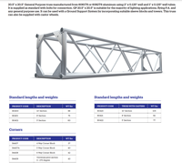 ESI Strong tornillo truss aluminio truss Tomcat /Thomas truss para la venta