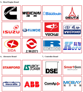 低価格超サイレントディーゼル発電機10KW 50kw 60kw 70kw 80kw 100kw 200kwディーゼル発電機セット - Product Image 6