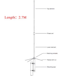 เสาอากาศ CP22E แรงสูง2.7ม. สถานีฐาน VHF Omni - Product Image 1