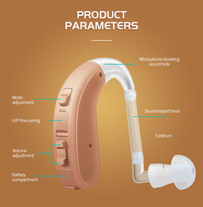 JINGHAO New Arrivals Best Ear Hearing <strong>Aid</strong> - Product Image 2