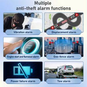 Micodus mv930 2G Xe GPS định vị từ xa động cơ bắt đầu dừng Hidden Spy Relay thiết bị theo dõi mini GPS Tracker cho xe - Product Image 6