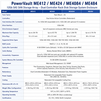 Sistema de Almacenamiento en Rack EMC PowerVault ME412 ME424 ME4084 ME484, Matriz de Almacenamiento SAN SAS de 12 Gb, Controlador Dual