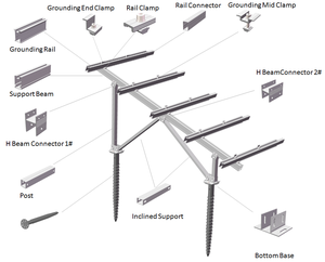 Système de montage <span class=keywords><strong>solaire</strong></span> <span class=keywords><strong>au</strong></span> <span class=keywords><strong>sol</strong></span> directement de l'usine, structure <span class=keywords><strong>au</strong></span> <span class=keywords><strong>sol</strong></span> <span class=keywords><strong>pour</strong></span> panneaux photovoltaïques, système de <span class=keywords><strong>support</strong></span> en aluminium/acier <span class=keywords><strong>au</strong></span> carbone - Product Image 2
