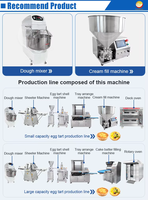 Machine à fabriquer des tartes, machine à fabriquer des coquilles à tartes aux œufs, machine à tartes commerciale, machine à mini-tartes aux œufs