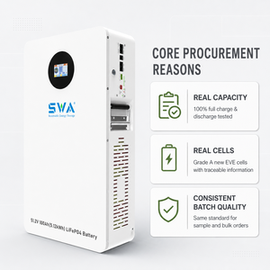 51,2V 100Ah 5kWh 48V 5kW BMS Pack Lifepo4 Wandmontage Solar Batterij Thuis Energie Opslagsysteem Lithium ESS 200Ah Back-up Batterij - Product Image 2