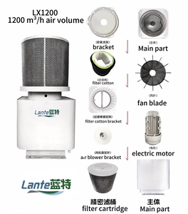 Purificateur de brume d'huile centrifuge pour machine-outil CNC, modèle universel Seiko <span class=keywords><strong>Satake</strong></span>, garantie 1 an - Product Image 4