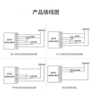Factory Direct Sales Smart Full-Screen Temperature Control Panels LCD Thermostats for Home HVAC Systems Underfloor <b>Heating</b> <b>Fan</b> - Product Image 4