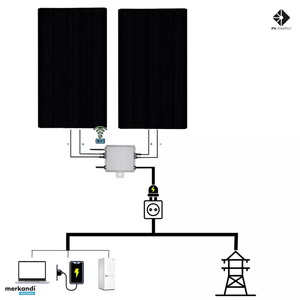 Panneaux Solaires <span class=keywords><strong>Toiture</strong></span> Maison Solaire Kit Complet Avec TV 1000w Prix Bas Plug and Play Kit Panneau Solaire Maison 2000W - Product Image 3