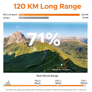 Bicicleta Eléctrica Híbrida Urbana y de Carretera para Adultos, 48v 13.5ah, con Batería de Larga Duración, Bicicleta Eléctrica Inteligente de Montaña, Stock Europeo - Product Image 3