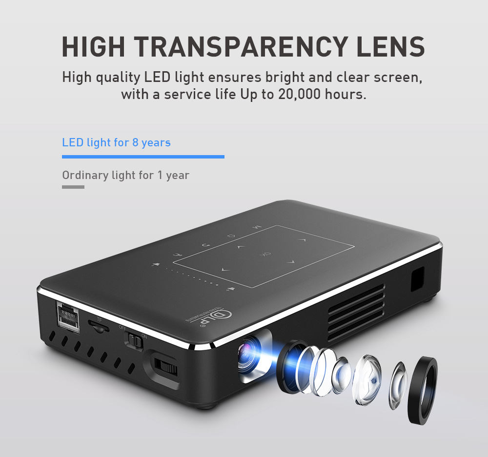 [YIDAHAI P10]150 ANSI LUMENS LED+DLP smart Android 9 Video 4K Digital hd portable Mobile home theater ai smart Projector