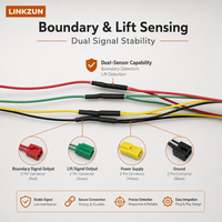 Câble de signalisation de détection de double limite avec faisceau de câbles pour capteur à noyau de ferrite pour assemblage de tondeuse robotisée UL3266