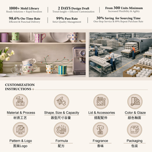 Taza <span class=keywords><strong>de</strong></span> Café <span class=keywords><strong>de</strong></span> Porcelana <span class=keywords><strong>de</strong></span> Estilo Nórdico Moderno <span class=keywords><strong>de</strong></span> 300 ml para Fiestas y Uso Doméstico, Resistente al Calor y con un Diseño Único - Product Image 3