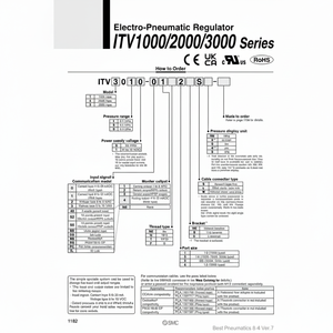 SMC Pneumatics ITV1030-312BL Régulateur électro-pneumatique Équipement électrique - Product Image 1