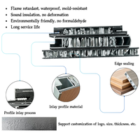 Panel Sandwich Aluminium Honeycomb Tahan Air Tahan Api untuk Lemari Kamar Mandi, Isolasi Termal, Buatan Tangan