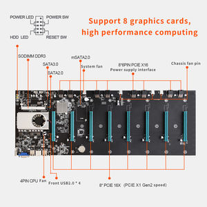 BTC-S37 Motherboard CPU Set 8 Video Card Slot <strong>DDR3</strong> Memory Integrated VGA Interface Low Power Consumption - Product Image 3
