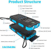 Cargador Solar Multifunción de 20000 mAh con 4 Cables Integrados, Doble Linterna y Brújula para Senderismo y Montañismo