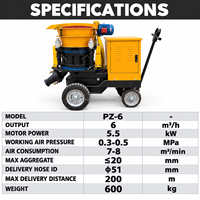 Machine à injecter le ciment électrique avancée BRZZ, haute pression 7500W 380V, avec tuyau de 64mm, pompe à mortier portable pour