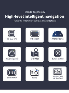 Krando Autoradio Android 9 Pollici per Hyundai Santa Fe <span class=keywords><strong>2006</strong></span> - 2012 con Navigazione, Carplay Wireless e 4G - Product Image 5