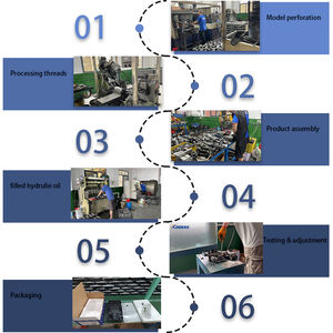 Máquina de resorte de piso de puerta de madera 7300 Venta caliente Cierrapuertas de vidrio Oficina/hotel/Centro comercial Resorte de piso para puerta de vidrio - Product Image 5