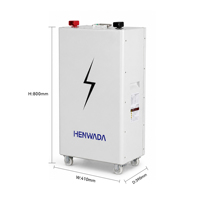 Système de stockage d'énergie solaire résidentiel 14,33 kWh, batterie LiFePO4 51,2 V 280 Ah 300 Ah, sur pied avec BMS à distance pour l'énergie domestique