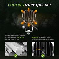 Système d'éclairage automobile en gros : Phares LED Spot Pod, feux de course, feux de travail et antibrouillard pour moto tout-terrain et dirt bike