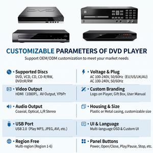 Универсальный DVD/CD-плеер Full HD с USB-портом, HD-интерфейсом и пультом дистанционного управления для домашних развлечений (OEM/ODM) - Product Image 2