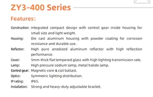 JK ZY3-400 серии 175w 250w 400 Вт HPS MH лампа заливающего света