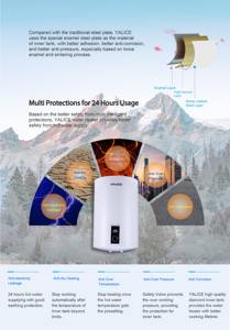 <span class=keywords><strong>Chauffe</strong></span>-<span class=keywords><strong>eau</strong></span>/chaudière à <span class=keywords><strong>eau</strong></span> de stockage de <span class=keywords><strong>50</strong></span> <span class=keywords><strong>litres</strong></span> au <span class=keywords><strong>prix</strong></span> d'usine avec affichage de la température - Product Image 4