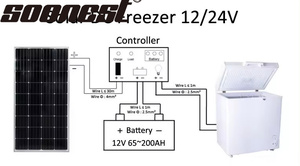 ตู้เย็นพลังงานแสงอาทิตย์ ตู้แช่แข็งพลังงานแสงอาทิตย์ 300 ลิตร AC 12V/24V ตู้แช่แข็งพลังงานแสงอาทิตย์แบบชาร์จไฟสำหรับบ้าน ตู้เย็นพลังงานแสงอาทิตย์ - Product Image 6