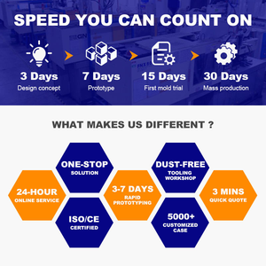 55 मिमी आसान खुले अंत पानी की बोतल कैप ढक्कन गर्दन आकार 5 गैलन प्लास्टिक के लिए 5 गैलन 20 लीटर भंडारण - Product Image 5