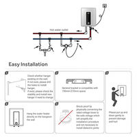Chauffe-eau électrique Haier 15L pour usage domestique, extérieur, voiture/camping-car, à installer sous l'évier, avec douche saine et efficacité énergétique de classe A