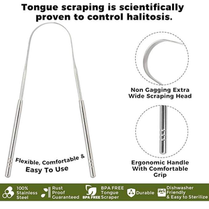 Nhãn Hiệu Riêng Hộ Gia Đình Công Cụ Làm Sạch Thép Không Gỉ Lưỡi <span class=keywords><strong>Scraper</strong></span> Với Du Lịch Hộp 2 Cái Mỗi Hộp - Product Image 4
