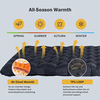 Matelas de camping gonflable isolé personnalisé à haute valeur R, imperméable, toutes saisons, pour randonnée et activités de plein air (OEM/ODM)