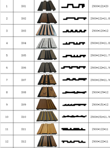 แผ่นผนังตกแต่งแบบพรีเมี่ยมแผ่นติดผนังผู้ผลิตในประเทศจีนสำหรับการตกแต่งภายใน - Product Image 6