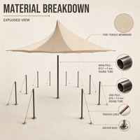 BOTEEN Tente de réception robuste de luxe 17x16x6.2M avec membrane tendue 750G, poteau principal 121x3mm et poteaux latéraux 76x1.5mm, pour la vente