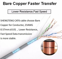 UTP STP Cat6 kabel Ethernet berpelindung, 305m kotak 23AWG tembaga murni CCA 4 pasang kabel LAN jaringan dalam ruangan kabel komunikasi Cat6a