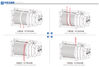Machine à entraînement positif pour ascenseur, modèle Mona 320, V=220V/380V, charge 600-1000kg, IP41, poulie D=320mm, rapport de câblage 1:1