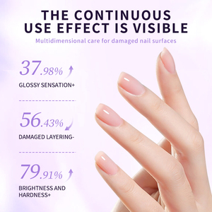 Sérum gel stylo pour soins des ongles en gros, allongeant, éclaircissant, hydratant en profondeur, pour réparer et nourrir les ongles - Product Image 5