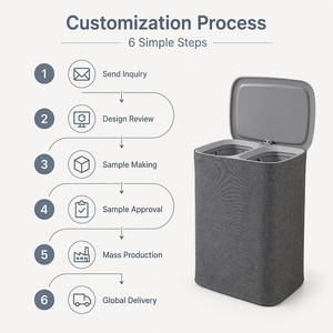 <span class=keywords><strong>Panier</strong></span> à linge pliable en plastique avec couvercle, idéal pour la salle de bain, pour organiser les vêtements sales, avec support portable et compartiments de séparation - Product Image 6