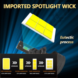 Miaosheng-faros LED de alta potencia para coche, T4-F <span class=keywords><strong>H1</strong></span> H7 H11 H4, 150W, 20000LM, precio de fábrica - Product Image 6