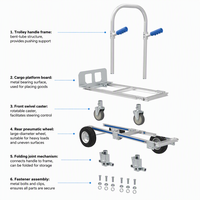 Chariot à main pliable à quatre roues pour entrepôt et livraison |   Chariot à plateforme robuste 250 kg OEM
