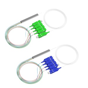 1x2 1x4 1x8 1x16 1x32 1x64 <span class=keywords><strong>2x4</strong></span> 2X8 2x16 2x32 MINI PLC แยกไฟเบอร์ PLC แยกแสงพร้อม PLC ตัวแยกไฟเบอร์ - Product Image 1
