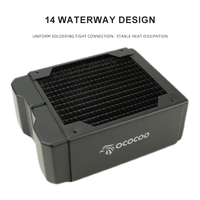 Radiador de Refrigeración Líquida de Cobre Puro de Alto Rendimiento OCOCOO OC-CRT12 para Centros de Computación de IA, Equipos Láser y Dispositivos Médicos