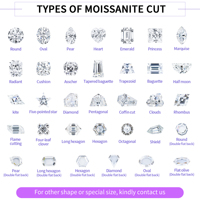 Vente en gros personnalisée de pierres de moissanite en vrac, 26 lettres A-Z, facettées, à taille fantaisie, blanches, clarté D VVS, type diamant