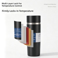 Bouteille d'eau isotherme en acier inoxydable à double paroi avec bec verseur polyvalent et couvercle à ouverture à 360 degrés, idéale pour l'extérieur et le café