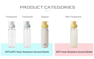Jhys Tùy Chỉnh Phun Refillable Pet Nhựa Tốt Sương Siêu Mặt Mỹ Phẩm Chai Aerosol Chai Với Logo - Product Image 3