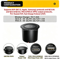Prix d'usine, vente chaude, chargeur de véhicule sans fil universel 12V/24V, charge sans fil 15W + USB-A QC3.0 + Type C PD3.0