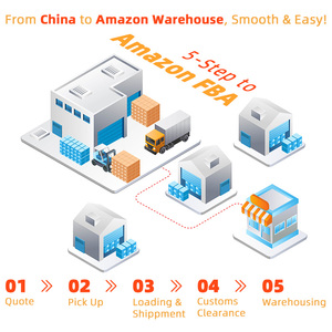 ตัวแทนขน<span class=keywords><strong>ส่ง</strong></span>สินค้าทางทะเล FBA การจัด<span class=keywords><strong>ส่ง</strong></span>ทางทะเลไปยังแคนาดา - Product Image 3