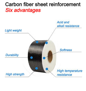 NQFIBER Suministro de Fábrica Rollo de Tela de Fibra de Carbono Negra Ligera de Alta Resistencia 3K 200G Tejido de Sarga para Estructuras de Construcción - Product Image 2