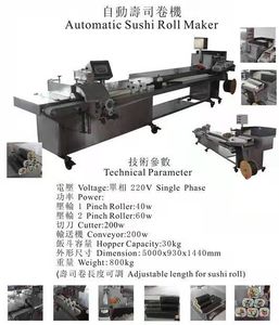 Factory Supply Full Automatic <strong>Sushi</strong> <strong>Machine</strong> Onigiri <strong>Maker</strong> Production Line <strong>Machine</strong> Automatic <strong>Sushi</strong> <strong>Roll</strong> <strong>Machine</strong> - Product Image 5